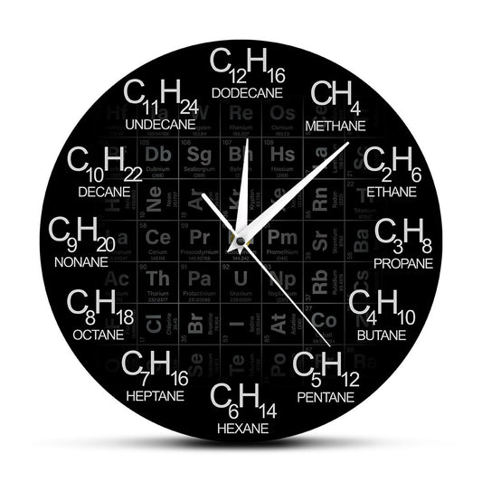 Wall Deco Clock Gift for Chemistry Teacher