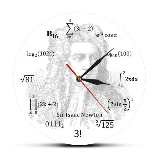 Wall Deco Clock Gift for Maths Teacher