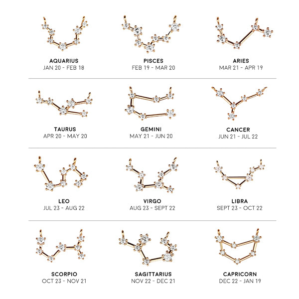 Custom Zodiac Constellation Dainty Necklace Birthday Gift for Her