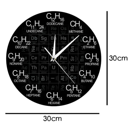 Wall Deco Clock Gift for Chemistry Teacher