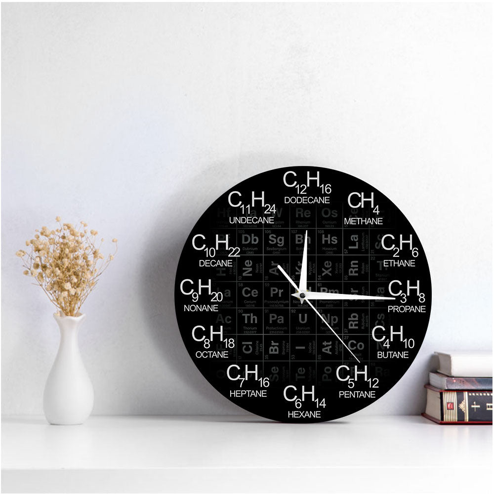 Wall Deco Clock Gift for Chemistry Teacher