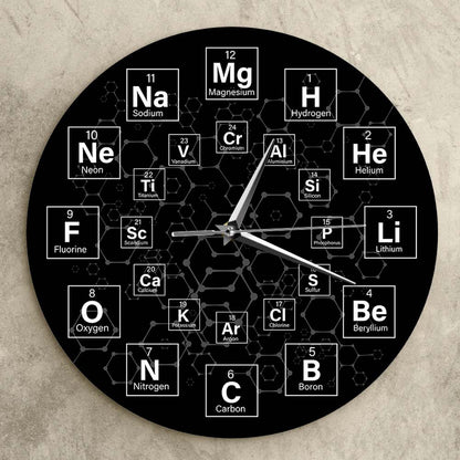 Wall Decor Clock Gift for Chemistry Teacher
