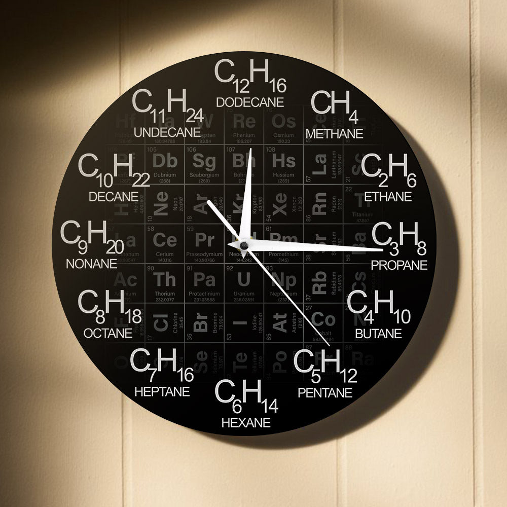 Wall Deco Clock Gift for Chemistry Teacher