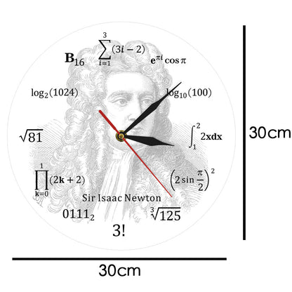 Wall Deco Clock Gift for Maths Teacher