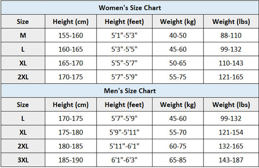 Flannel Bear PJs Set for Girlfriend Boyfriend